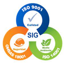 INTERPRETACION NORMA ISO 9001-14001-45001